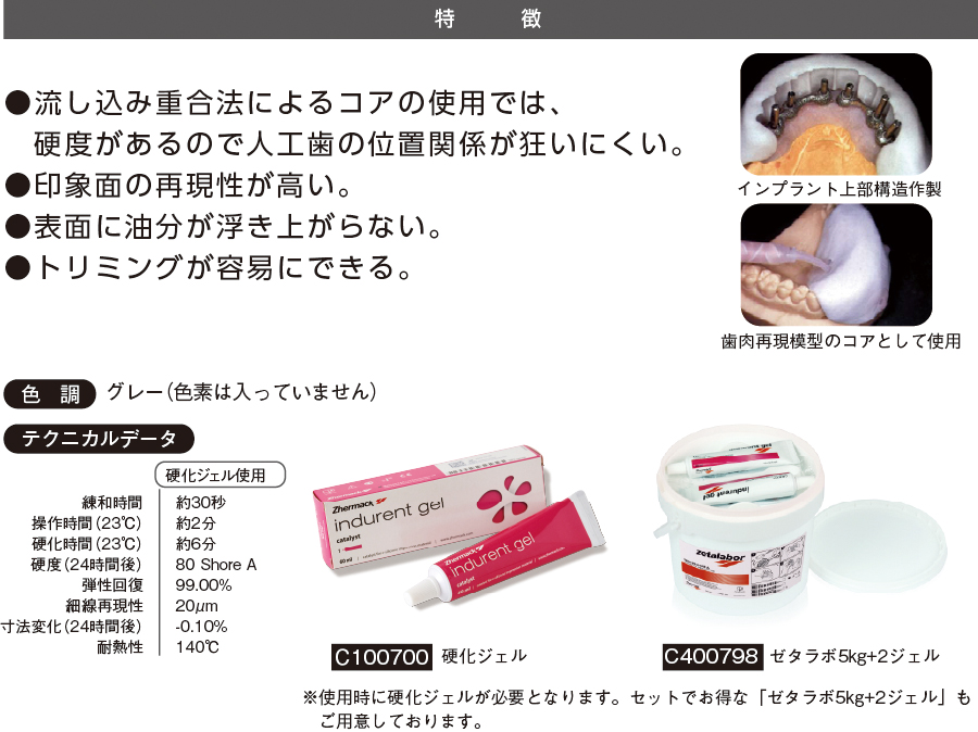 プレミアムプラスジャパン｜Premium Plus Japan｜ゼタラボ-Zhermack Dental