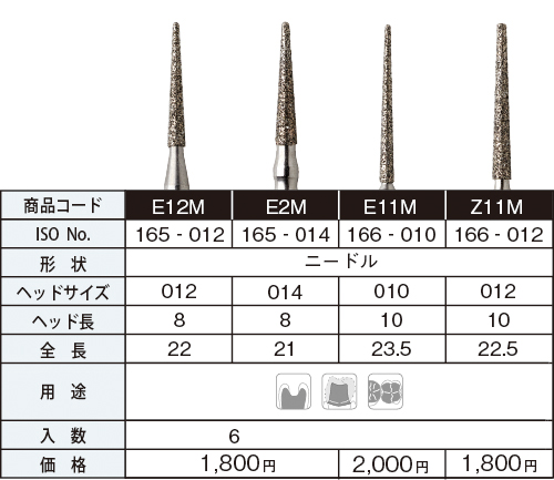 □新品□受注生産□グランドマジェスティ□ フロント マスク フェイス